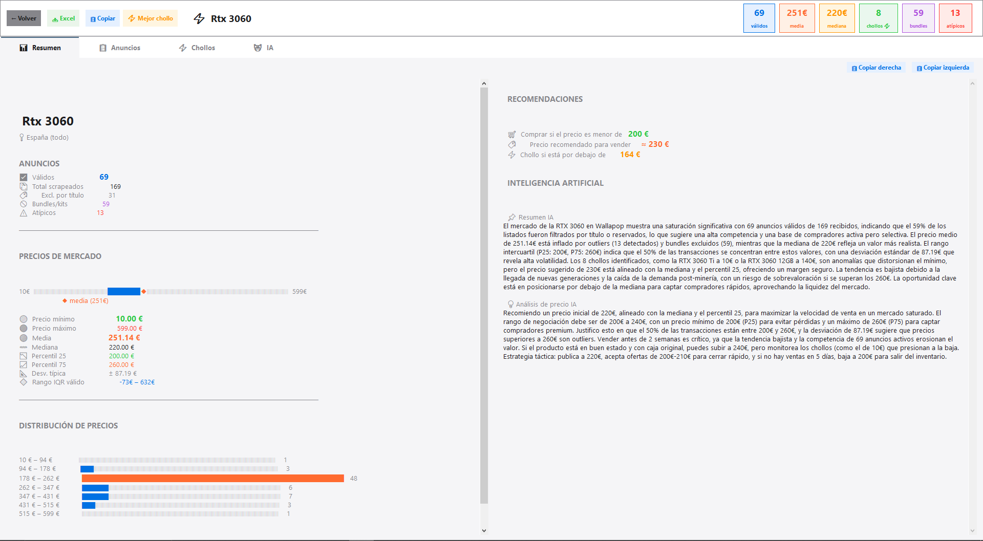 Informe estadístico de KAZALO